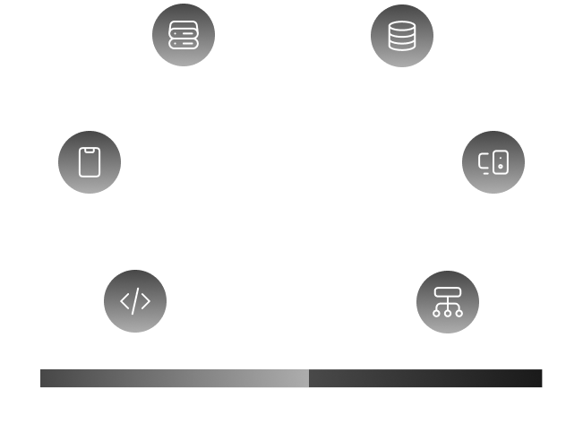 saas